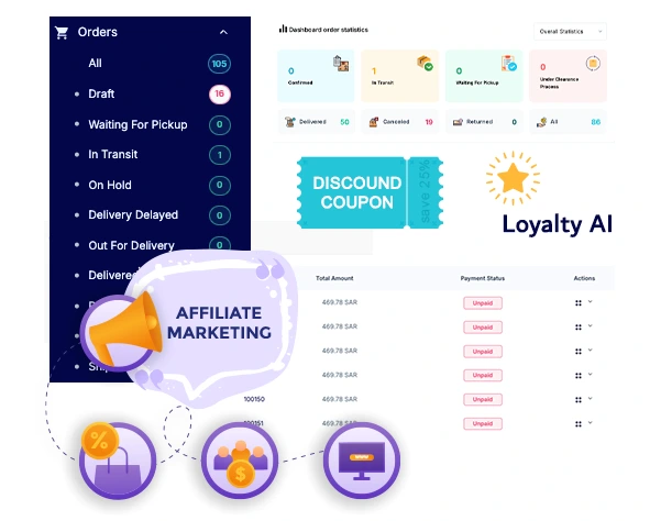 prl , point log service